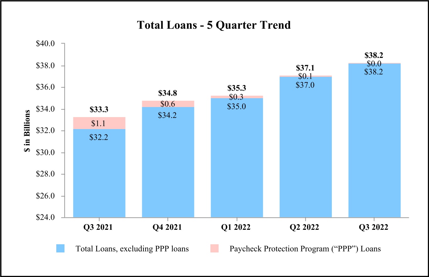 chart-a9b875d8134c4148845a.jpg