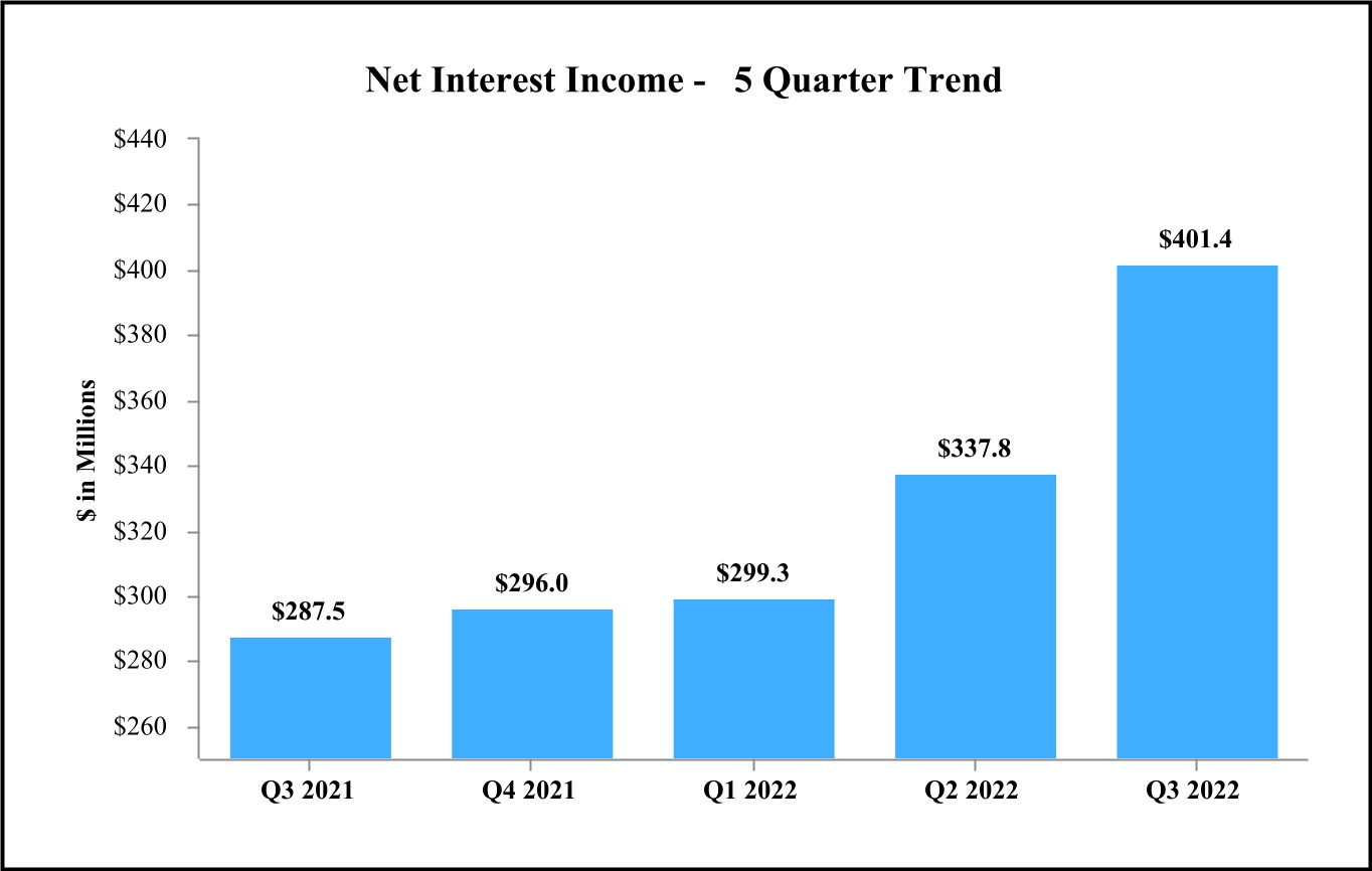 chart-c5e8e89bba2f4ca1885a.jpg