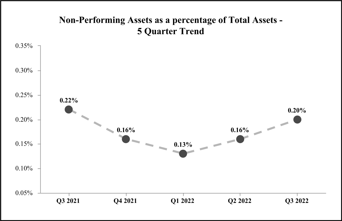 chart-ce37789139524aabb40a.jpg