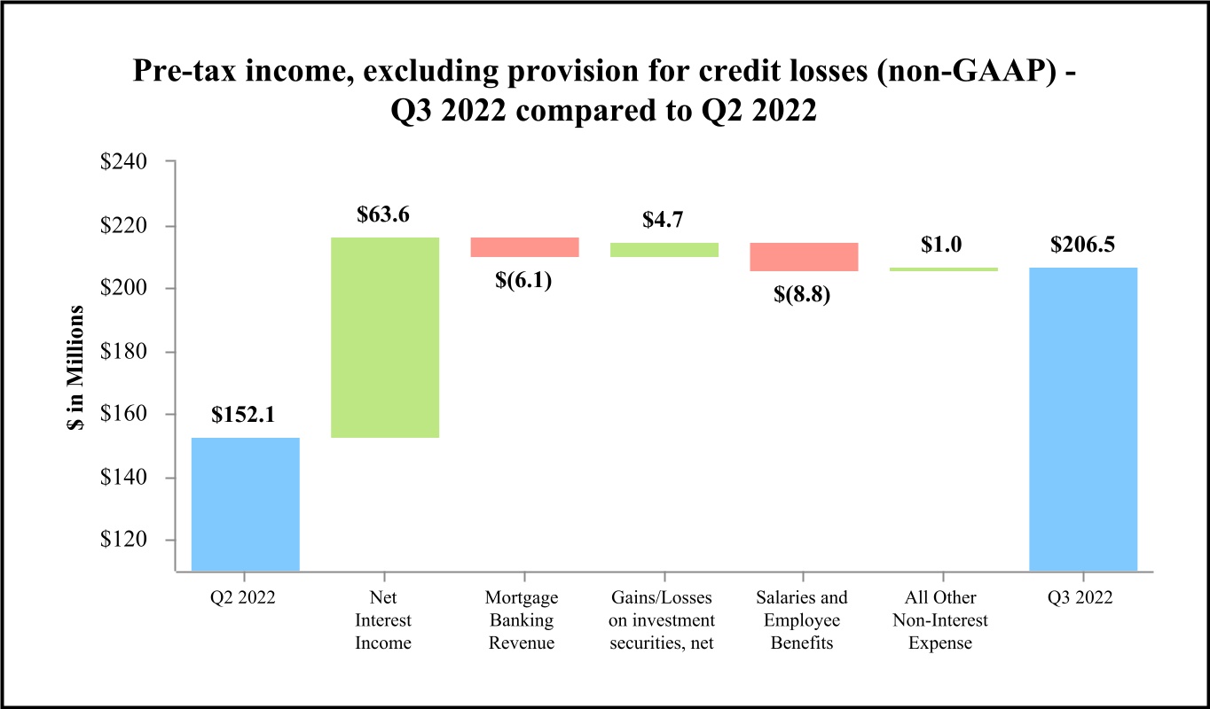 chart-dd2a7cb568924151b25a.jpg