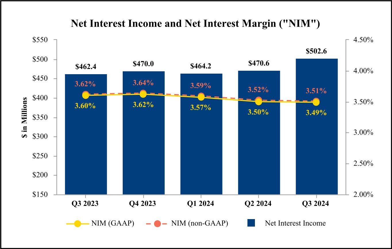 chart-2bf6cc3e11634890a6ba.jpg