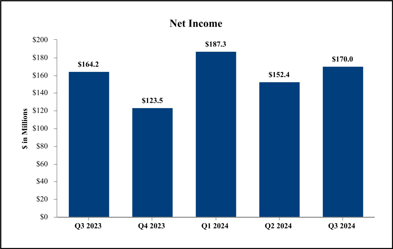 chart-351996b1d034473ca12a.jpg