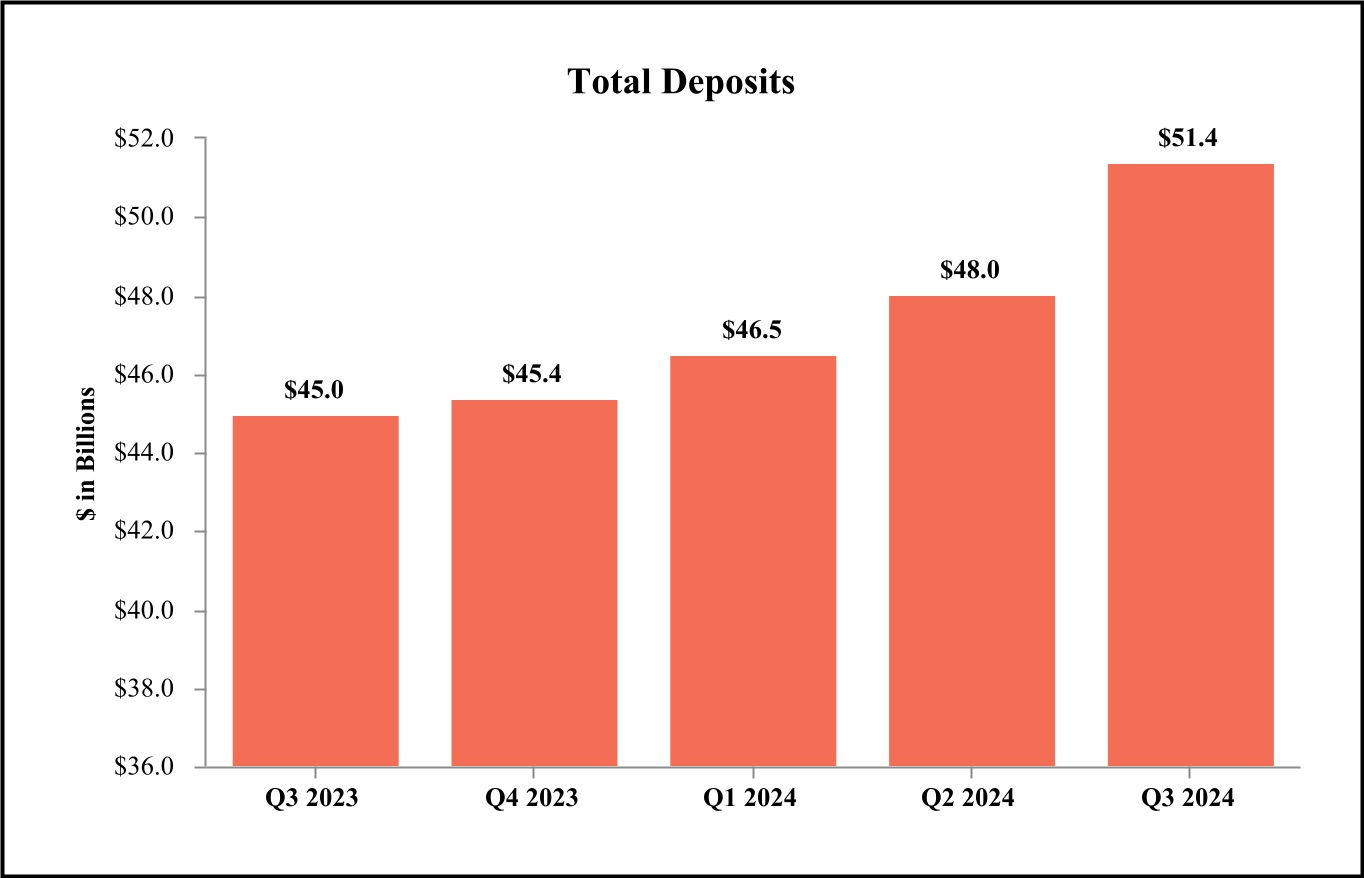 chart-5ed80e7cb0a94f0a914a.jpg