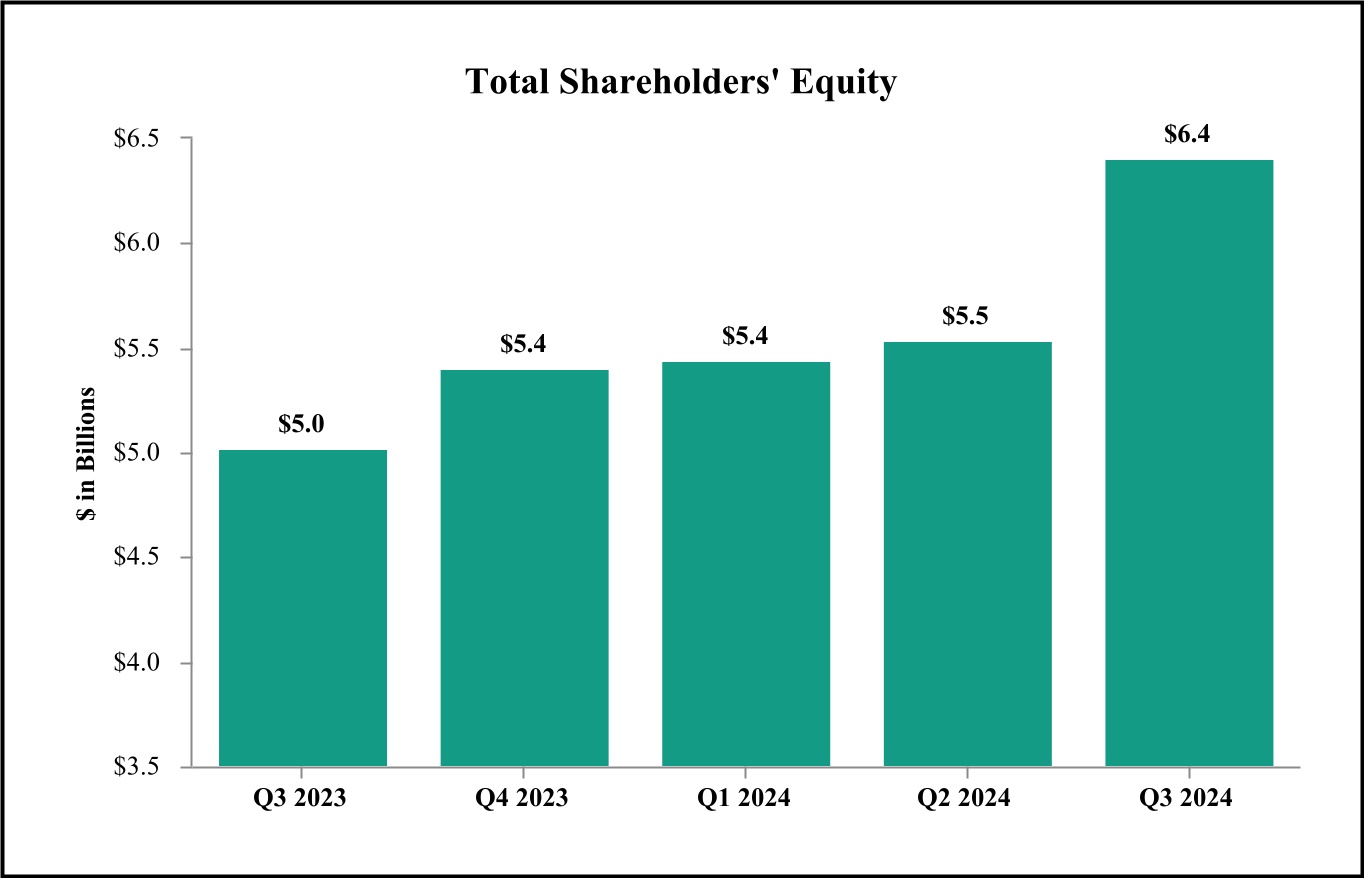 chart-6f48abd6fdf14c61a77a.jpg