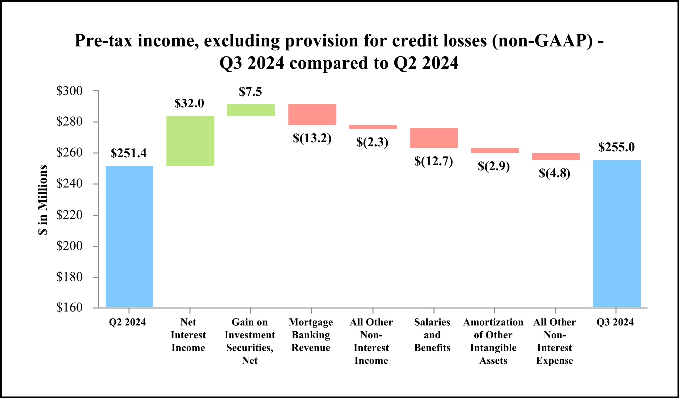 chart-91855d52a4af495c894a.jpg