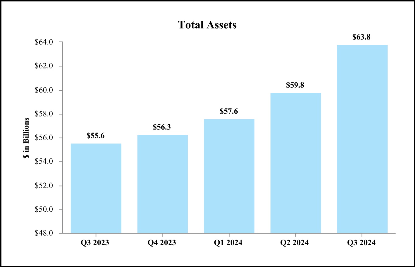 chart-e55315e709d8475ead9a.jpg