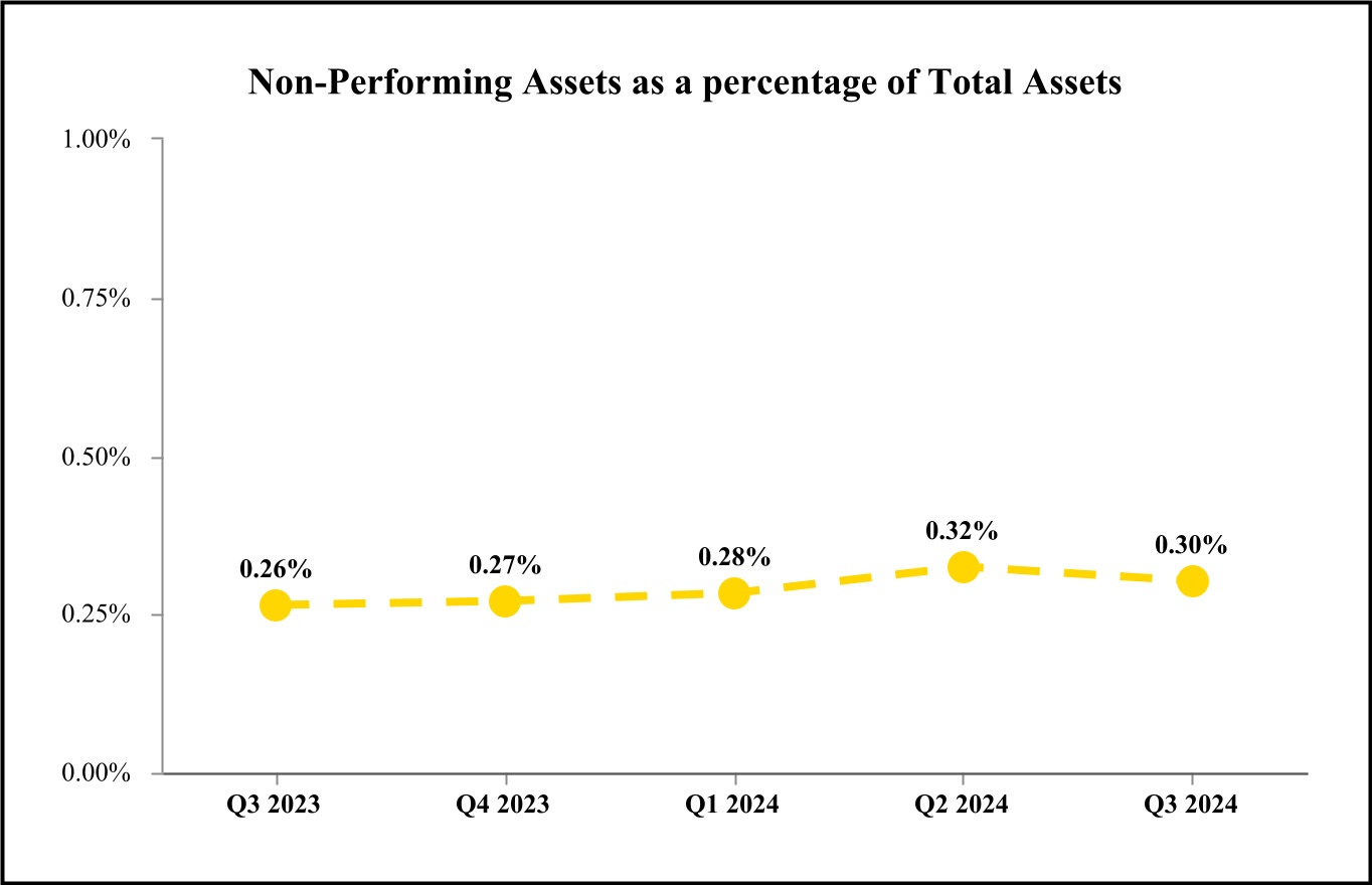 chart-ff95c8315b7c45ffab1a.jpg