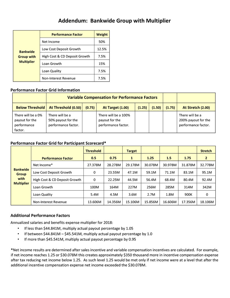 variablecompensationplan002.jpg