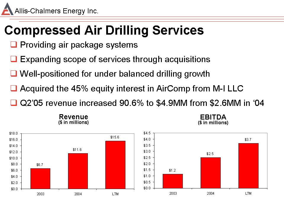 Slide 11