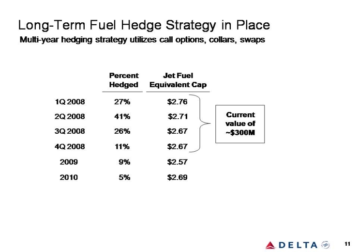 Slide 11