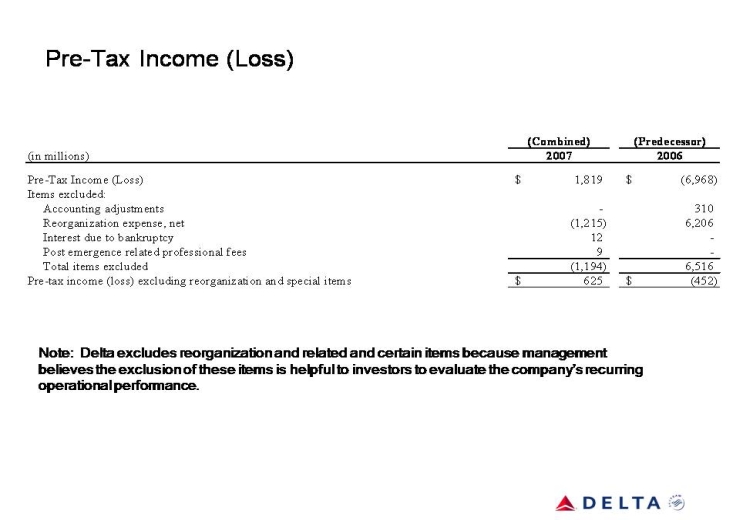 Slide 16