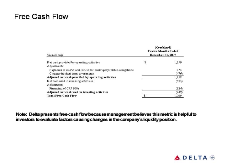 Slide 19