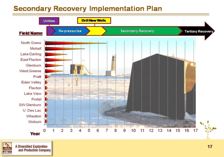 Slide 17