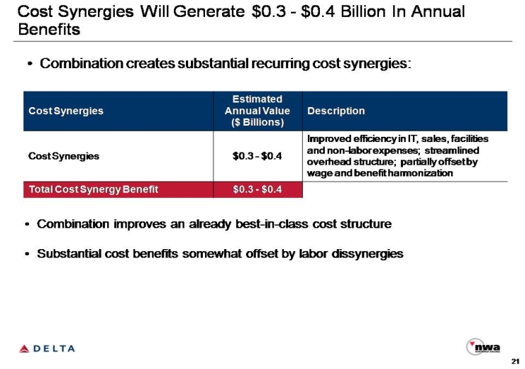 Slide 21