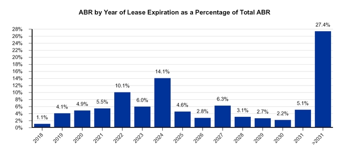 chart-75241bec55b55592a4b.jpg