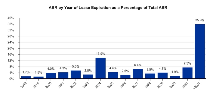 chart-ac6873d780c85a6f807.jpg