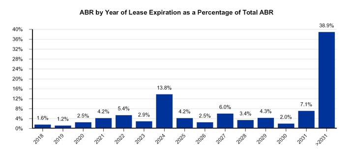 chart-5e125f43b670567f86c.jpg