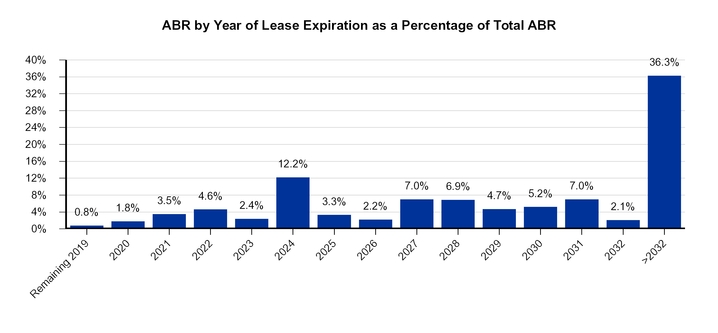 chart-c63cbd3e588d57d89c1.jpg