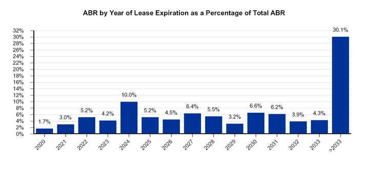 chart-8b46113db7755c1fb03.jpg