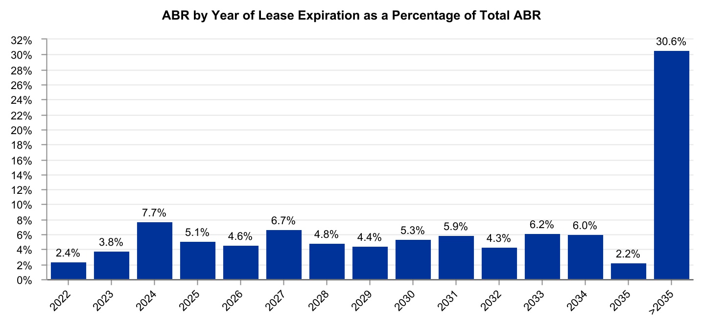 chart-22395b807d844ec8b0e.jpg