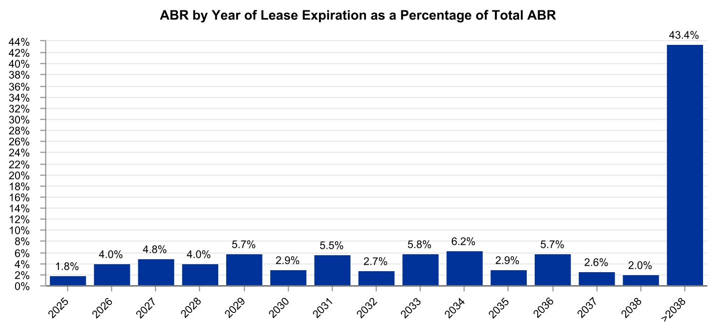 chart-597bdc3c39ca418f962.jpg