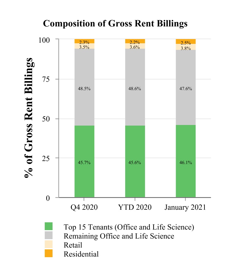 chart-4efc92d34afd47909ee1a.jpg