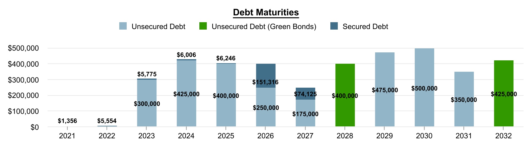 chart-0eea7a2fef30461c98f.jpg