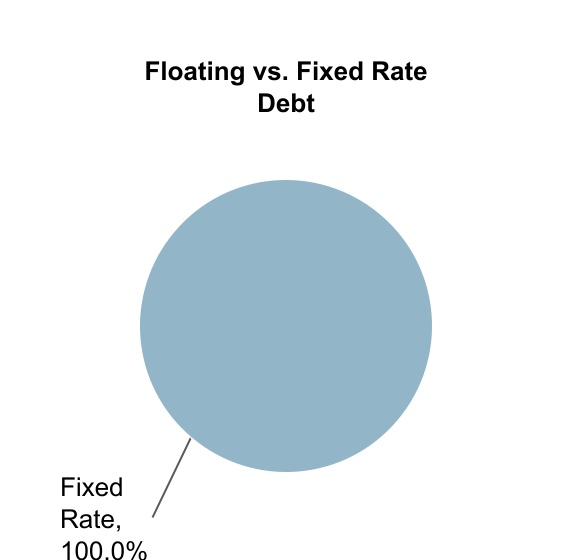 chart-f3c8fe97dd5f43aaa79.jpg