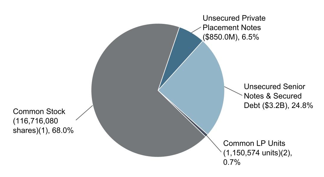 chart-55e5308c2cf343b5983.jpg