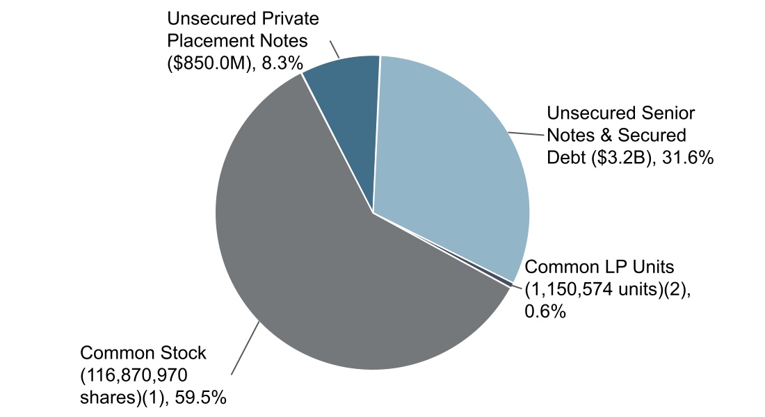 chart-c17f9ffeb91a445db16.jpg