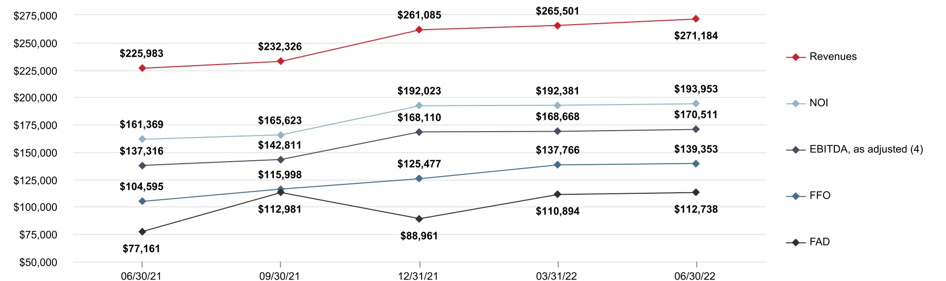 chart-c467cef7f8d048d7a0d.jpg