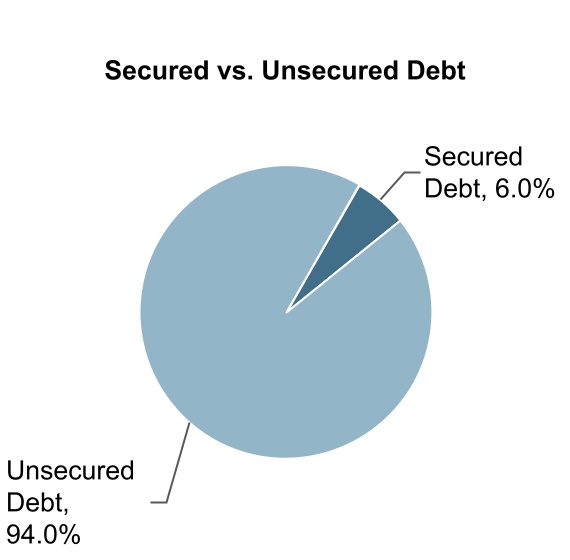 chart-cec721c42a834148906.jpg