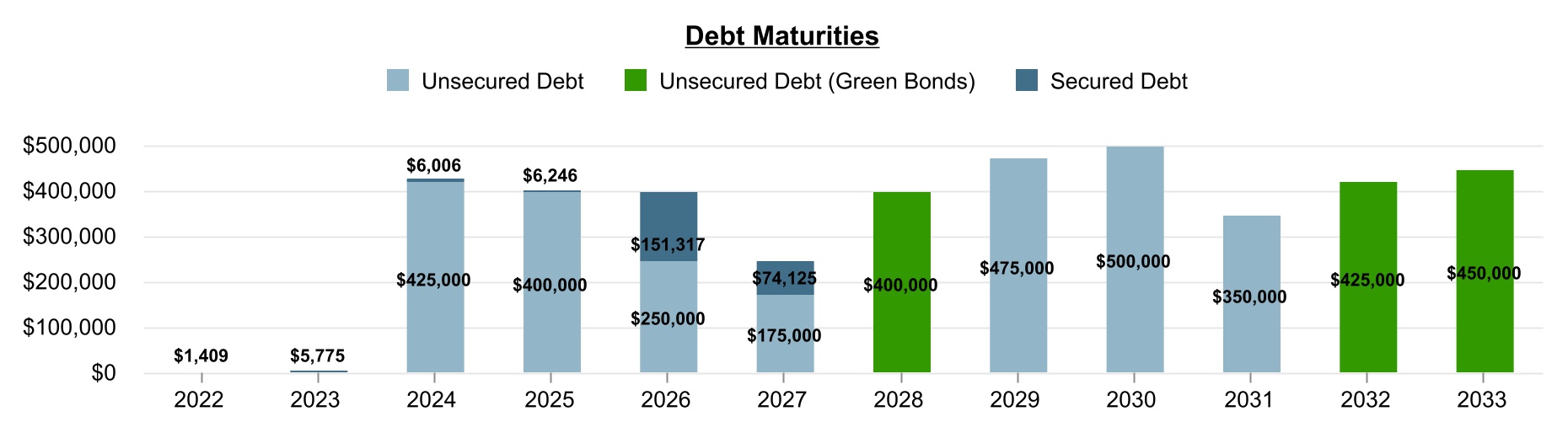 chart-151515813c654240915a.jpg