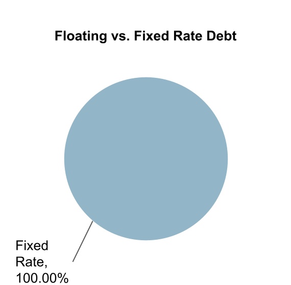 chart-34981d1b4a7e492a892a.jpg