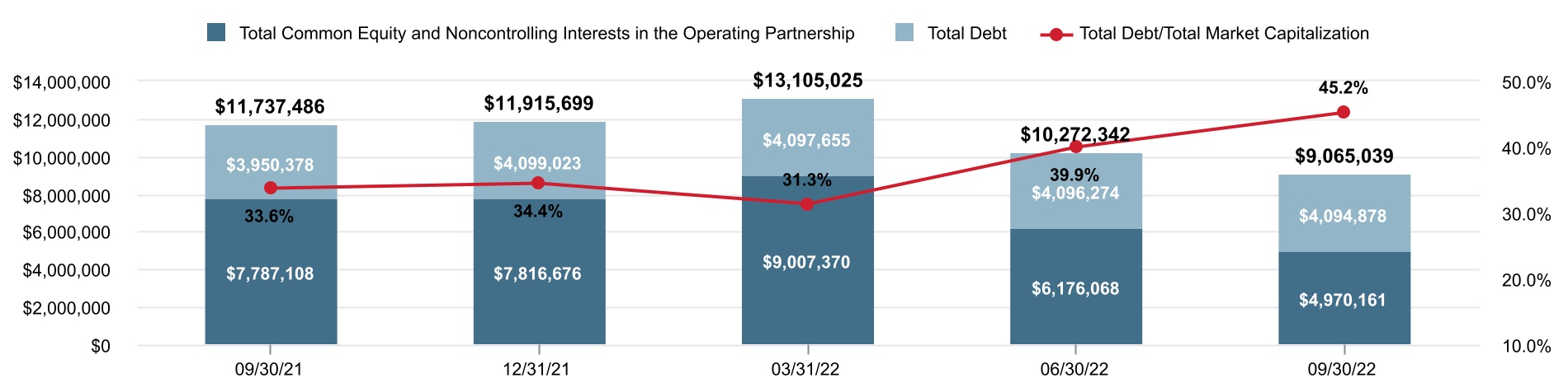 chart-45701f100c4c484f9d5a.jpg