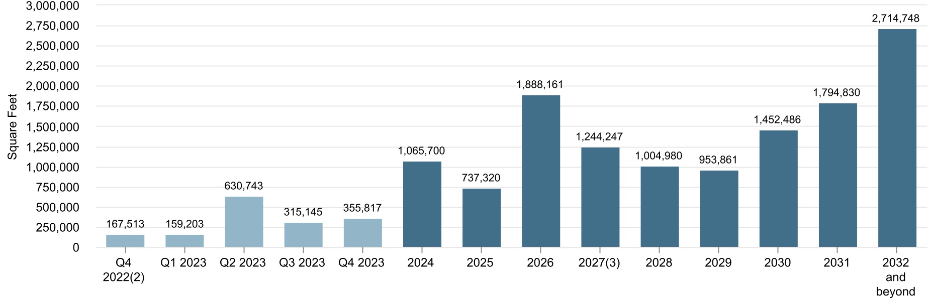 chart-4ae653dfad3841c6aefa.jpg