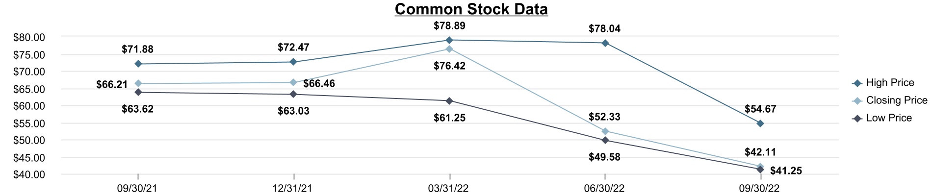 chart-85562b269aa44931af0a.jpg