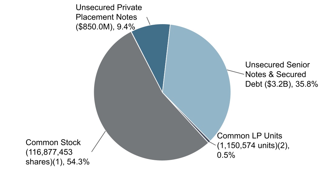 chart-f60366eda8df4d50b10a.jpg