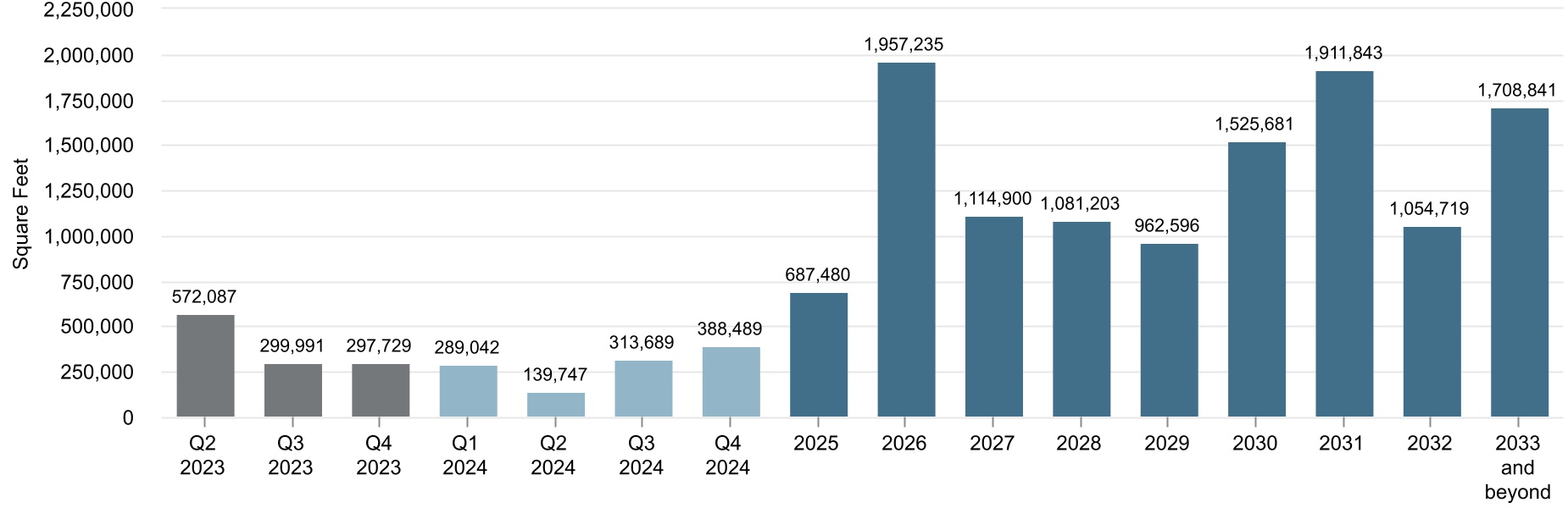 chart-47086894289a403c847a.jpg