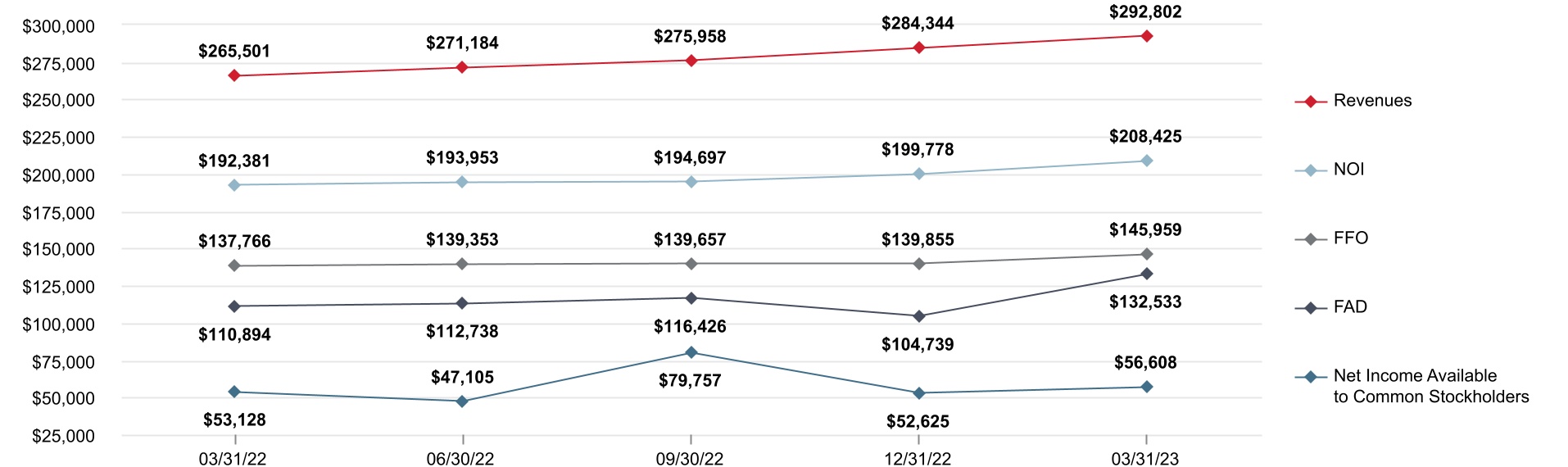 chart-84081cf328d2482aa82a.jpg