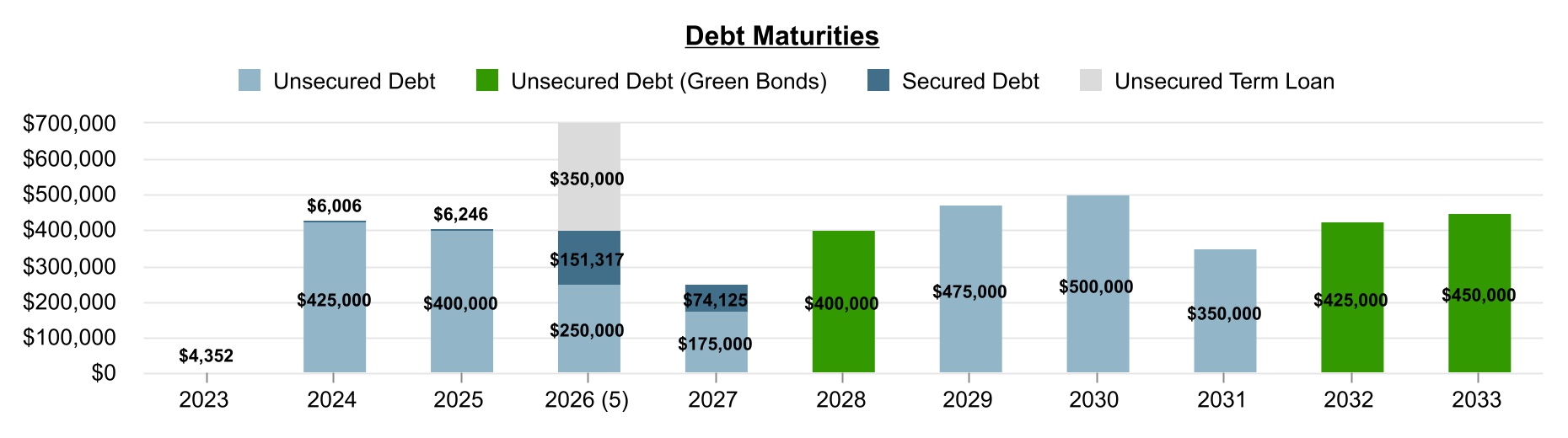 chart-d2a894948a4a48a7a14a.jpg