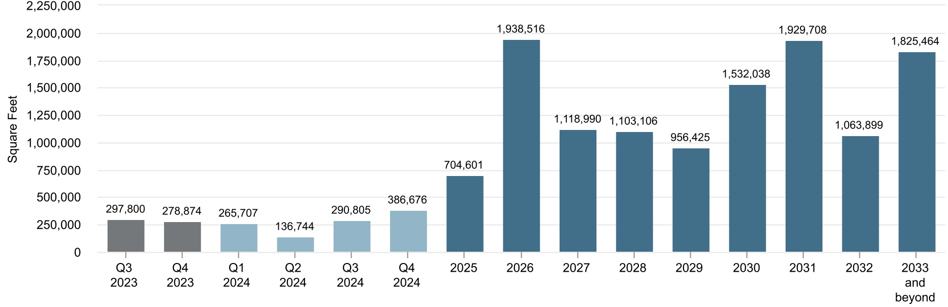 chart-20423b58de3342a89b1a.jpg