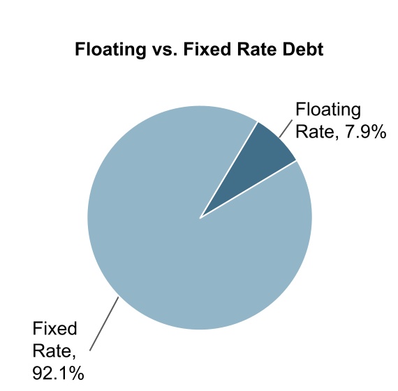 chart-342c8a7080604945840a.jpg