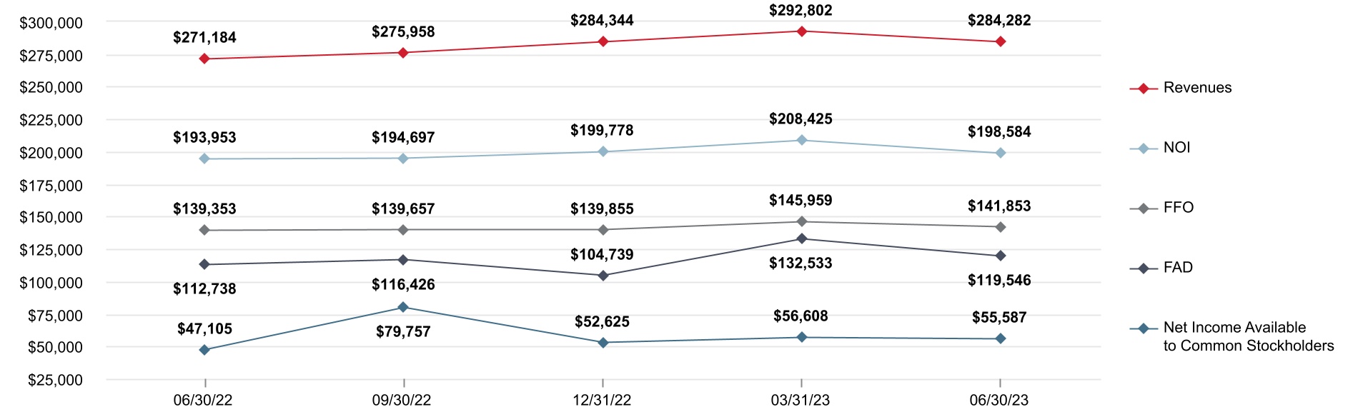 chart-4d14f9b3f5f846b1a79a.jpg