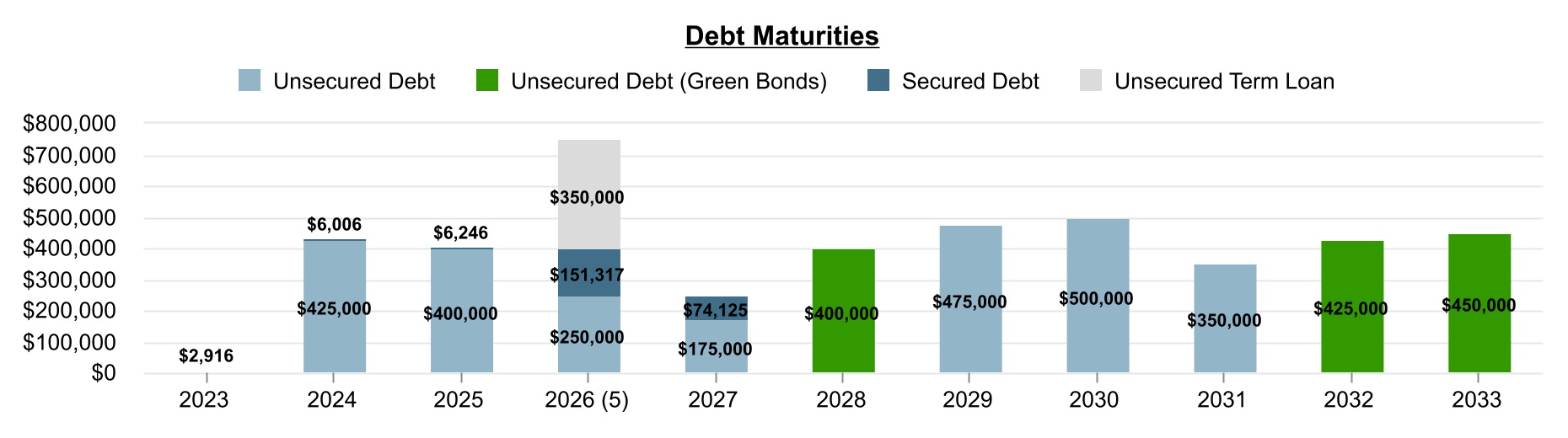 chart-bbacedda760845f18b5a.jpg