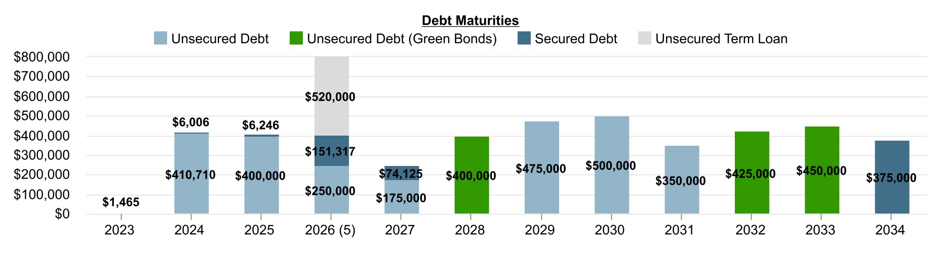 chart-01ec5f721e19465f9d2a.jpg