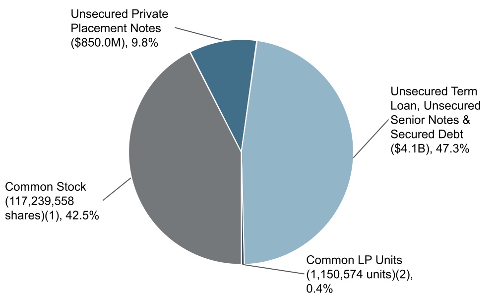 chart-3a02f37e8f954480a98a.jpg