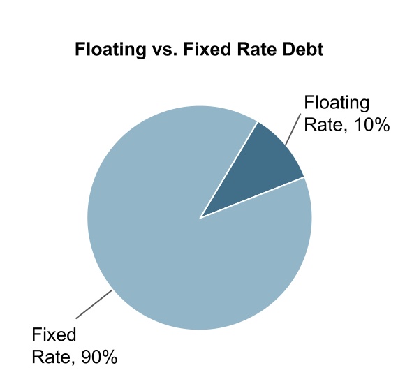 chart-78f301b37c3c44068cba.jpg