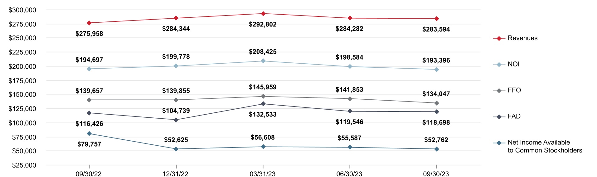 chart-b72488de2f7542ffb2aa.jpg