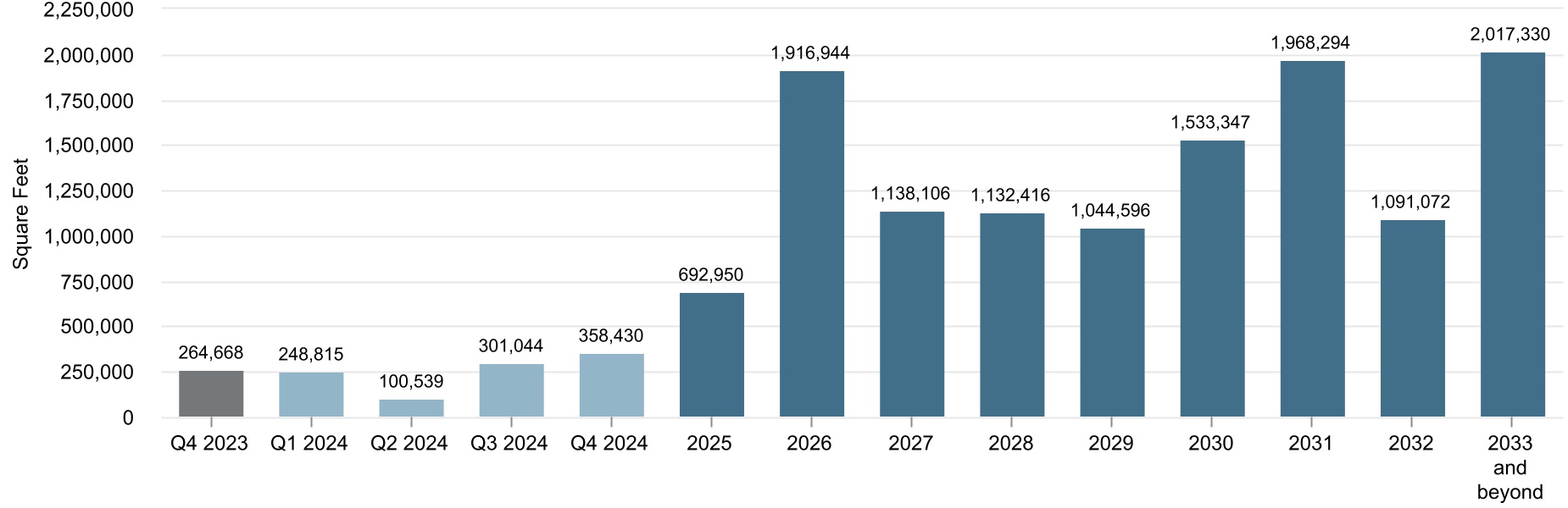 chart-d04788bb6d1348d39b3a.jpg